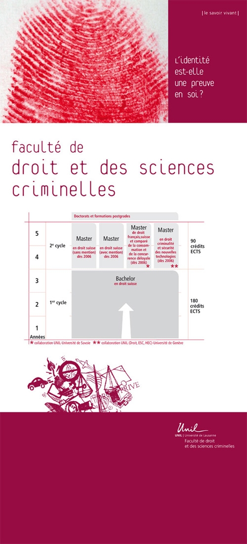 posterdroit