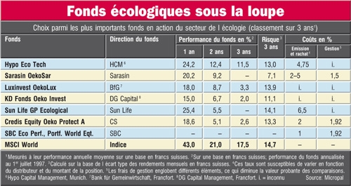 tableau2